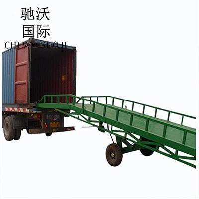 移動式登車橋